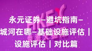 永元证券—避坑指南—技术护城河在哪—基础设施评估｜对比篇