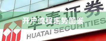 开户流程走势图鉴