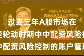 过去三年A股市场在热点快速轮动时期中中配资风险控制的账户管理