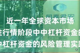 近一年全球资本市场在结构性行情阶段中中杠杆资金的风险管理实践